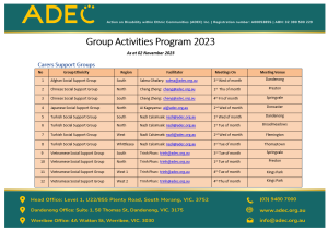 Screenshot of Group Activities Program 2023