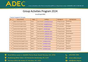 ADECs Social Support Groups Program for 2024