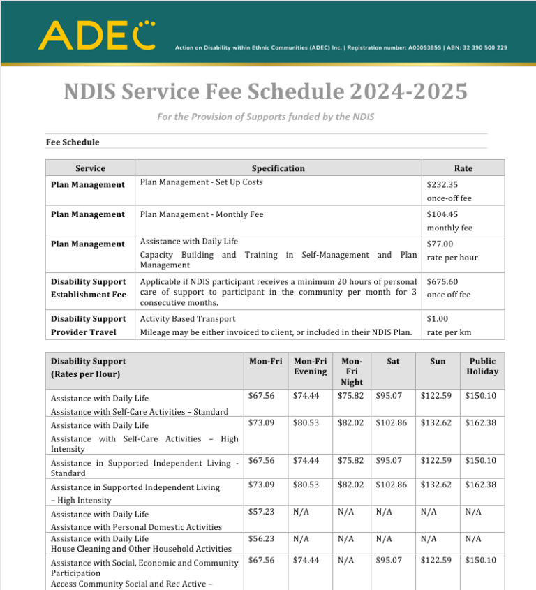 Disability Support Fee Schedule 2024-2025